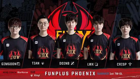 助理教练带 助理教练带