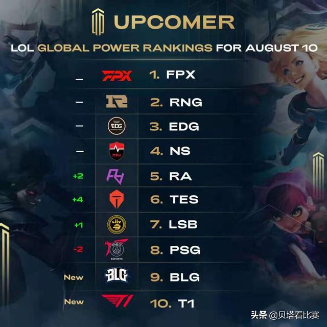 继承与反思 继承与反思