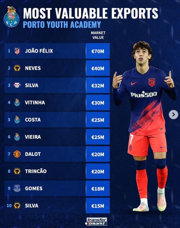 从这场比赛 从这场比赛