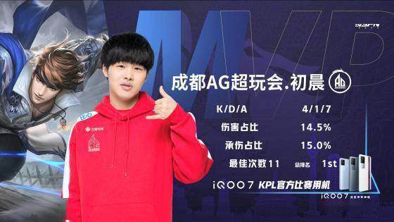 避免功能重 避免功能重